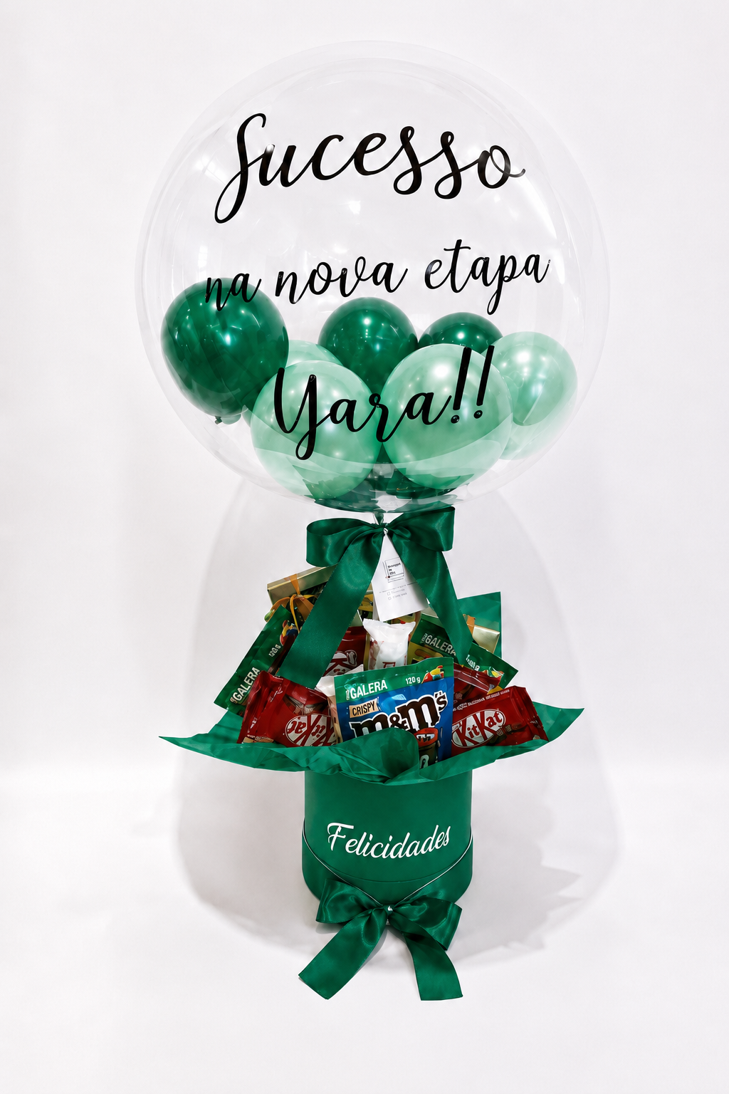 Personalização 7